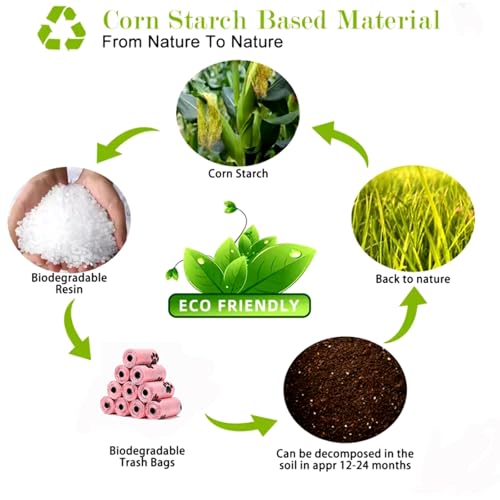 Biologisch abbaubare Hundekottbeutel mit tragbarem Spender Hundebeutel mit Duft – 10 Rollen (150 Beutel) 30 x 22 cm– Kompostierbar, Reißfest – Grün & Rosa