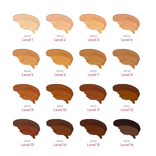 Ruby Kisses RDF 3D Face Creator Cream Foundation & Concealer, 12 Hours Long Lasting, Medium To Full Coverage, Non-Greasy, Ideal For Makeup & Contour Palette thumb #6