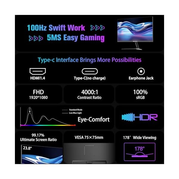 SANSUI Monitor 24 inch 100Hz USB Type-C Computer Monitor丨FHD 1080P PC Monitor丨HDMI丨FreeSync丨HDR丨Earphone Jack丨 Ergonomic Tilt for Home and Office - Image 3