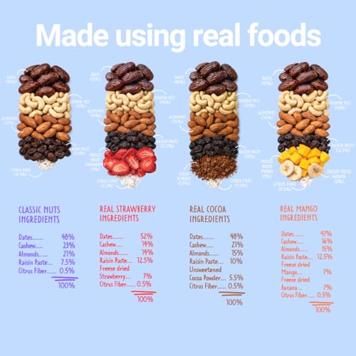 Image of Daties by One Little Farm - Combo Pack Date Bites | Made with Dates, Cashew & Almond | Clean-Label Healthy Snack for Little Ones | Soft and Easy to Chew | No Added Sugar or Jaggery | 20g Each (Pack of 16)