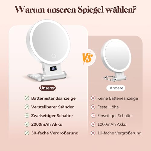 B Beauty Planet 30X/1X Kompaktspiegel mit Beleuchtung – Ansicht 7