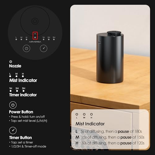 Waterless Diffuser for Essential Oil, Battery Operated Nebulizer, 0.7 Fl.Oz./ 20mL Capacity, Mini Scent Air Machine, 3 Countdown Timers & 3 Mist Levels for Home, Room, Car, Office - AN6 Black - Image 7