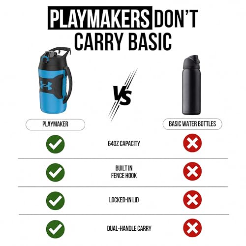 Image of Under Armour Insulated Water Bottle with Handle & Fence Hook, Half Gallon Sports Water Jug, Leak-Resistant & BPA-Free for Baseball, Football & Gym - Ether Blue /Ether Blue, 64oz