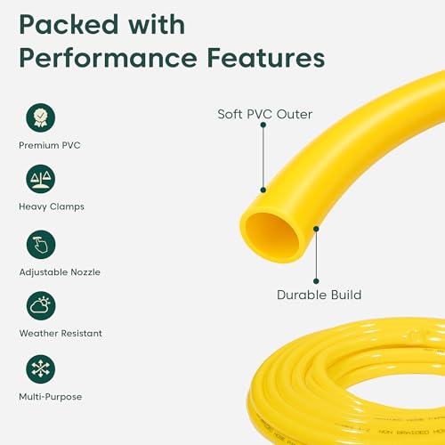 Image of Kyari Garden Hose Pipe Non Braided with Nozzle & Clamps - 10 Meter, 0.5 Inch, Flexible Water Pipe for Indoor & Outdoor Gardening, Balcony & Terrace Plants