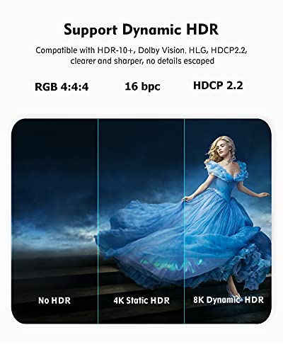 8K Hdmi Arc/Earc Cable 2.1 For Soundbar 6Ft, Silkland 8K@60Hz, 4K@120Hz High Speed Hdmi Cord For Gaming, 48Gbps, Hdr10, Hdcp 2.2&2.3 Compatible For Vizio Samsung Bose Sound Bar, Uhd Tv, Blu-Ray #TOP5