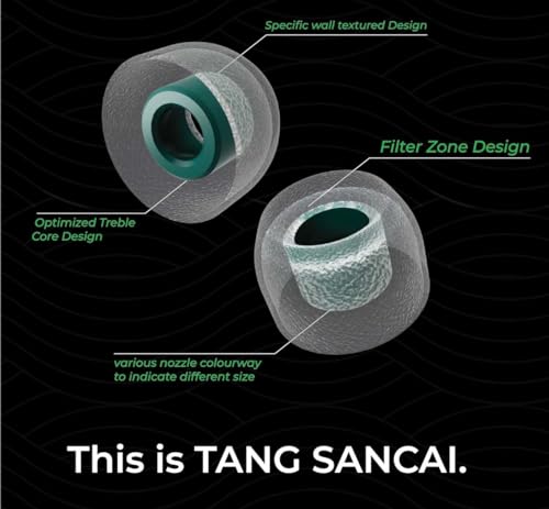 Image of Linsoul Tangzu Tang Sancai Wide Bore Silicone Eartips for in Ear Earphones, Replacement Earbuds Tips (S+M+L, 3 Pairs)