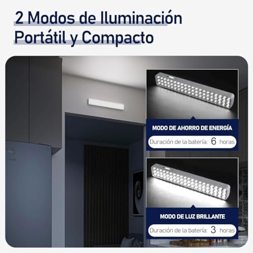 Lámparas manuales recargables 21 Imagen adicional