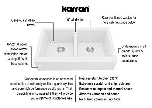 Karran Qar-750 Retrofit Farmhouse Apron Front Quartz Composite 34 In. Double Bowl Kitchen Sink Kit In White #TOP4