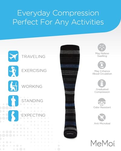 Image of MeMoi Wellfit Unisex Multi Striped Cotton Blend 15-20mmHg Graduated Compression Socks