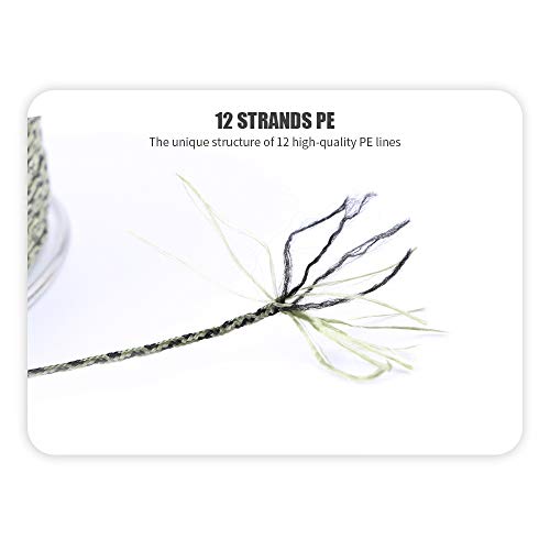 Sinking Speckle Angelschnur Super Strong Power 12 Stränge, geflochtene Schnur, kostengünstige Stealth Smooth Superline… – Bild 5