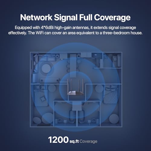 Tenda AC1200 Gigabit WiFi Router - Dual Band High Speed Wireless Internet Router, 3xWAN/LAN Gigabit Ports, 4x6dBi Antennas, MU-MIMO, Beamforming, IPv6, Guest WiFi, AP Mode(AC8) - Image 5