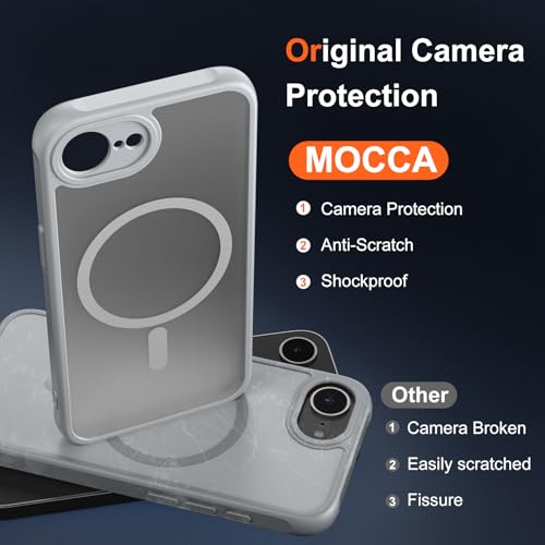 Image of MOCCA Magnetic Shockproof for iPhone 17e Case,Titanium Gray