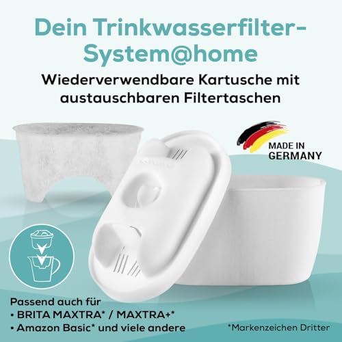 Filtres interchangeables yucona® réduisant 96% de plastique pour Maxtra pro® - 3