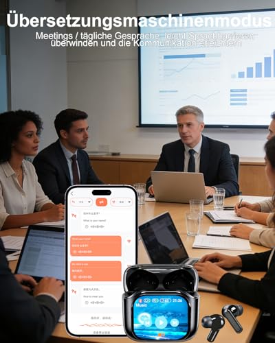 Ki Übersetzer Kopfhörer, Übersetzungskopfhörer mit echtzeit übersetzung, In Ear Translator Earbuds mit Touchscreen, 156 Sprachen Kopfhörer Übersetzer Echtzeit mit ANC Mic & App für Reisen/Geschäft