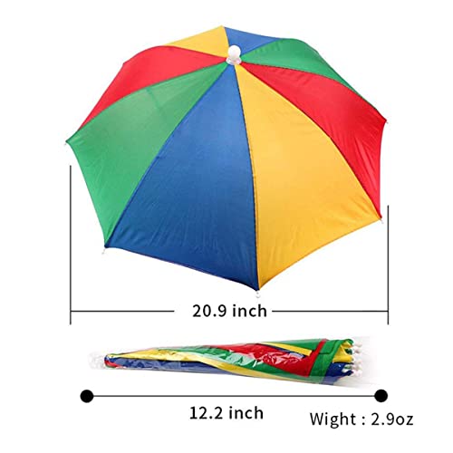 Image of Dark Moon Hat Umbrella For Kids Girls And Boys Multicolor Cap Hat Umbrella For Adults,Women,Men (Multicolor) Pack Of 1