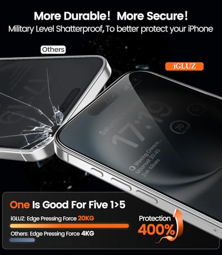 Image of iGluz Screen Protector for -| HD Clear Flexible Film | Bubble-Free Easy Installation Kit | Scratch Resistant | Case Friendly (Pack of 2) (kjf)