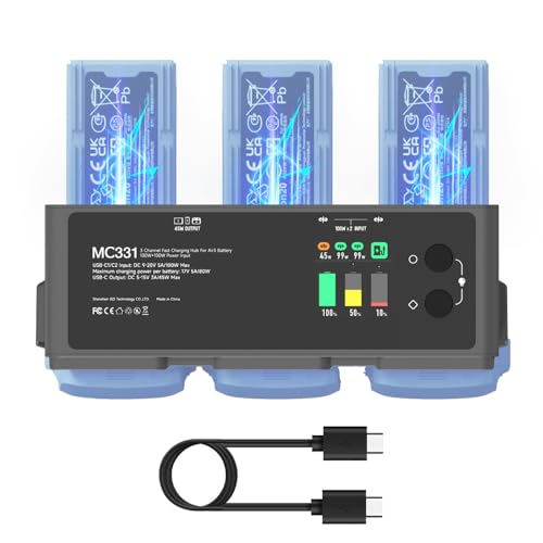 LIMETA 200W Fast Charging Hub