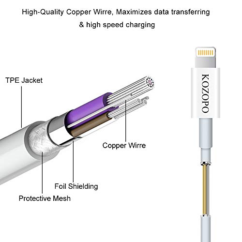 iPhone Charger, KOZOPO Lightning Cable 6FT(2-Pack) Fast Charging Data Sync Transfer Cord with 2 Port USB Plug Wall Charger Travel Adapter Compatible with iPhone 11 Pro Max XS XR X 8 7 Plus 6S 6 iPad