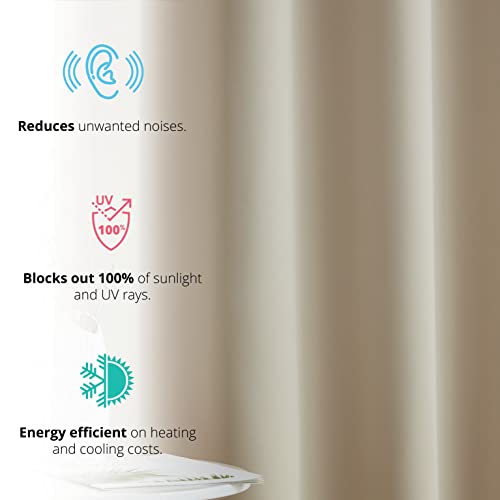 Hlc.me Dakota 100% Complete Blackout Lined Drapery With Double Layer Thermal Insulated Energy Efficient Soundproof Curtains Grommet Panels For Bedroom & Living Room, 2 Panels (52 W X 84 L, Beige) #TOP3