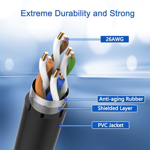 Cable Starlink Gen 3 Extensión 40 m Negro miniatura 6