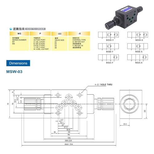 Limiteur de débit MTCV-03B pour optimiser vos circuits hydrauliques industriels
