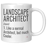 Funny Landscape Architect Mug