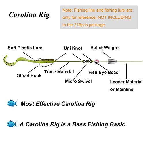 THKFISH Plomb Peche Article de Peche Texas Rig,Carolina Rig, Crochets de Pêche, Bouchon Bobber, Perles de Pêche, Bacs à… - Image 5