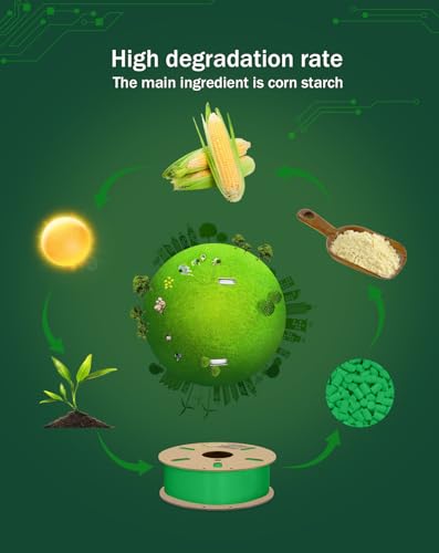 Image of DURAMIC 3D PLA Filament Basic for 3D Printer Neatly Wound Easy Printing | 3D Printing Filament 1.75mm, Dimensional Accuracy + /- 0.02 mm, Fit Most FDM 3D Printers 1KG PLA Green