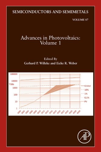 Advances in Photovoltaics: Part 1 (Semiconductors and Semimetals Book 87) (Volume 87)