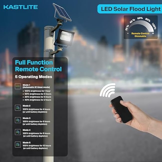 KastLite Solar Flood Light Fence/Security Floodlight Spotlight 10W 80 Watt Equiv. 5000K