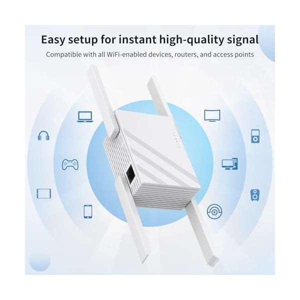 2024 WiFi Extender Internet Booster, WiFi Extender Signal Booster 5GHz/2.4GHz, 1200Mbps WiFi Range Extender, WiFi Extender with Ethernet Port. - Image 5