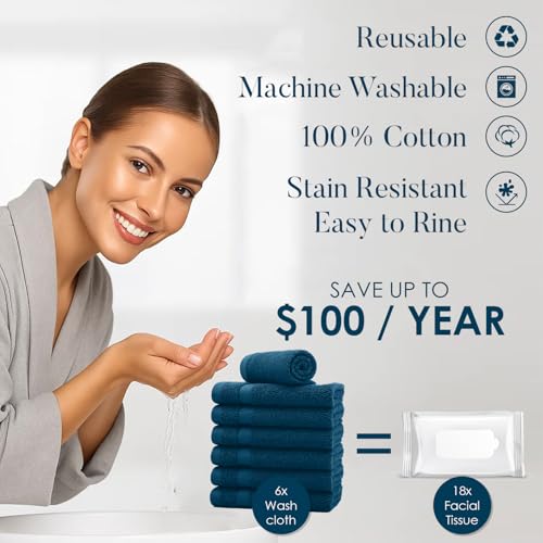 Image of DAN RIVER 12-Pack Premium 100% Cotton Blue Opal Face Towels for Bathroom - Reusable Face Wash Cloths for Showering 12x12 Inches - 550 GSM Super Soft & Absorbent Luxury WashCloths for Body, Spa & Gym