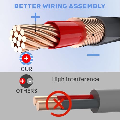 Cable de alimentación CC de 75 pies para Starlink Mini gris impermeable 5