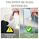 INNOVAYOU Glasschneideöl, 100 ml, speziell formuliert für die Verwendung mit jedem Glasschneider-Werkzeug, Glasschneideröl zum Schneiden von gebeiztem Glas, Fliesen und Spiegeln