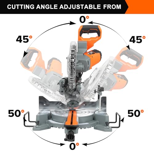 Prostormer 12-Inch Dual Bevel Miter Saw