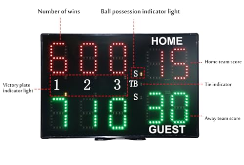 Marcador digital LED portátil McbeAn para deportes miniatura 2