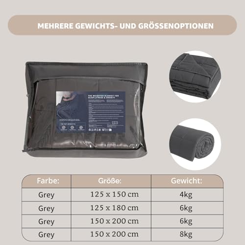 Good Nite Gewichtsdecke nur für Erwachsene 8kg (150x200cm) - Schwere Decke zum Schlafen & Entspannungsdecke - Anti Stress Therapiedecke… – Ansicht 5