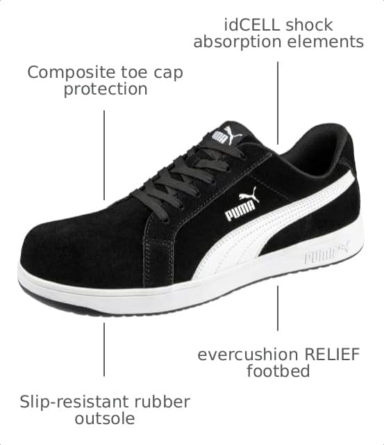 Image of Puma Women's Iconic Suede Composite Toe Industrial Shoe, Black Eh, 6.5