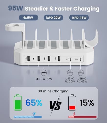 HSicily 95W 6-Port USB Charging Station with Watch Stands — view 3