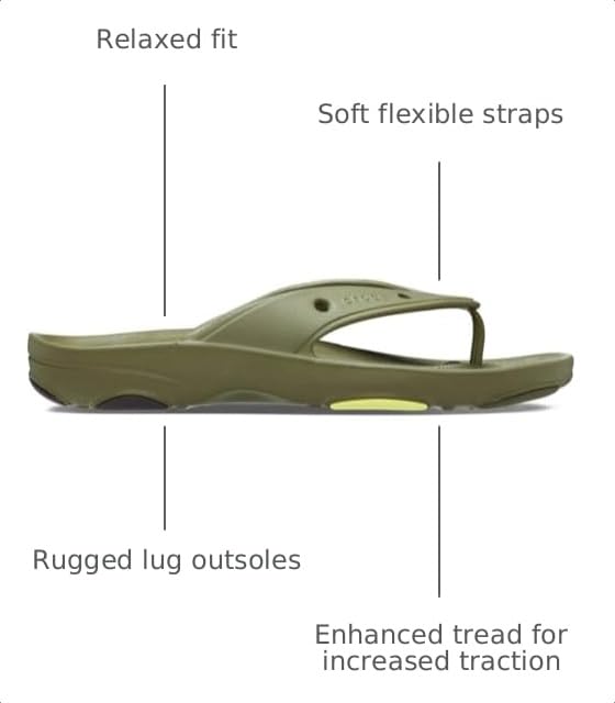 Image of Crocs Unisex Adult All-Terrain Flip Flops