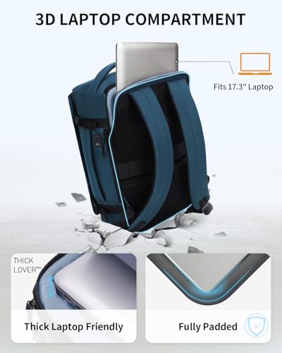Image of ECOHUB Personal Item Backpack for Airlines, Under Seat Carry On Bag, 30L Airplane Travel Pack, Fits 17.3 inch Laptop, Weekend Essential, Blue Green