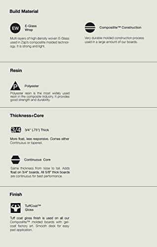 Zap Pro Medium Skimboard -52X20.25 / Custom Artwork With Assorted Colors - 2017 #TOP1