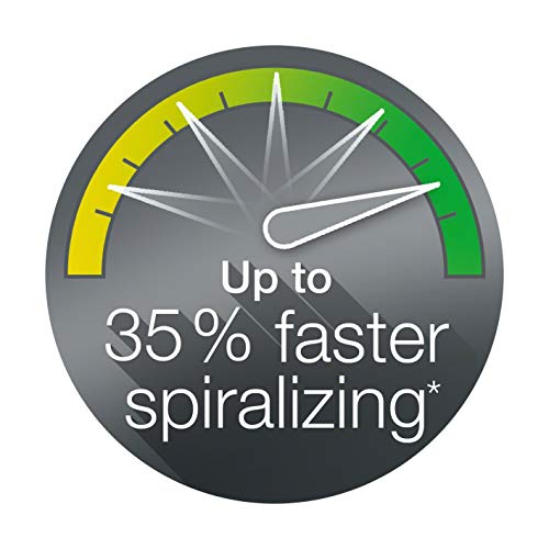 Braun Mq5064 Spiralizer Multiquick, White #TOP3