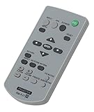  Télécommande de rechange RM-PJ7 pour projecteur Sony VPL-BW120S VPL-CW255 VPL-CW275 Vpl-cx275 Vpl-cx235 VPL-EW130 VPL-EX100 VPL-EX120 VPL-EX145 VPL-EX1755 VPL-SWW. 125 VPL-SW525C VPL-SW535C
