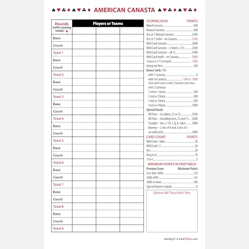 American Canasta Score Pads (3 Pads, 50 Sheets Each) Enjoy The Original. Made in The USA.