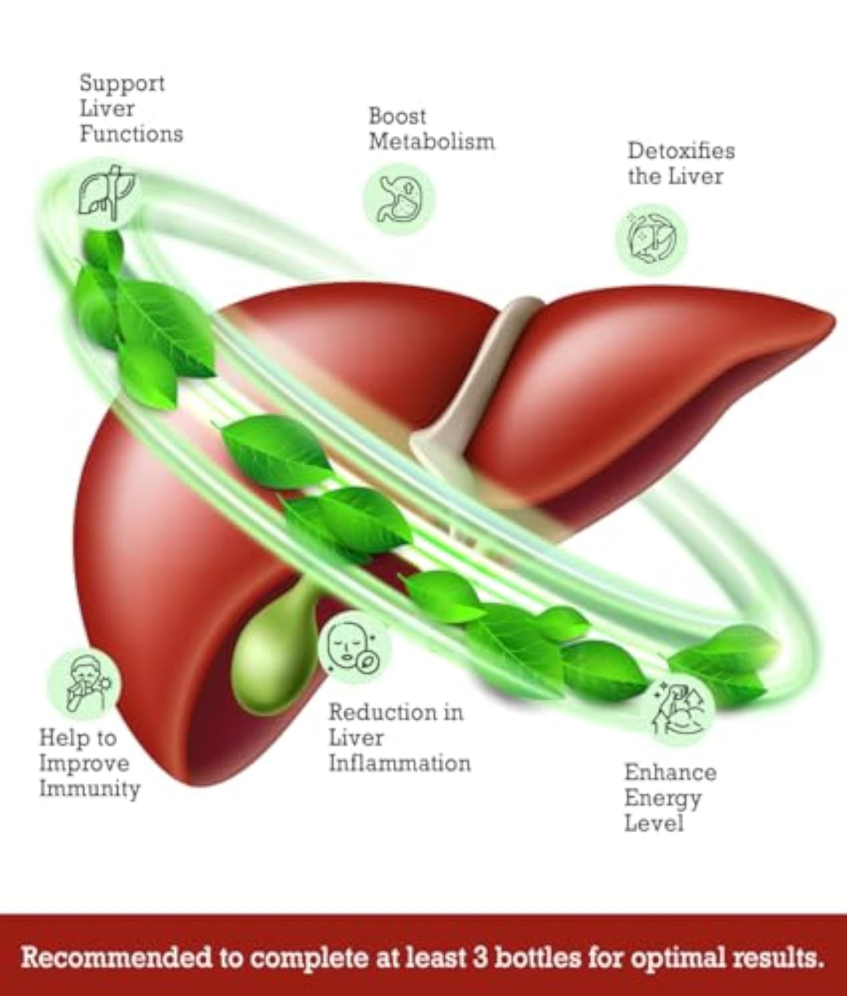Liver Care Booti, 1 Litre, Ayurvedic Supplement