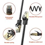 Qxcynsef 30M Outdoor Cat 6 Ethernet Patch Cable,Cat6 Internet 26AWG Heavy Speed-Duty LAN RJ45 Networking Shielded-550-Mhz Waterproof Direct Burial Long Network Cord 30M - Image 6