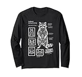 Funny Raccoon Spy Drone Patent Feral