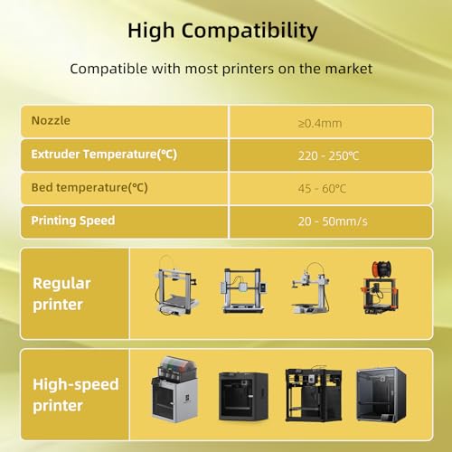 Image of 3DHojor TPU Filament 1.75mm TUP95A 3D Printer Filament Flexible Soft 3D Filament 1KG (2.2lbs) fit Most FDM 3D Printers Dimensional Accuracy + /- 0.03 mm-Transparent Yellow