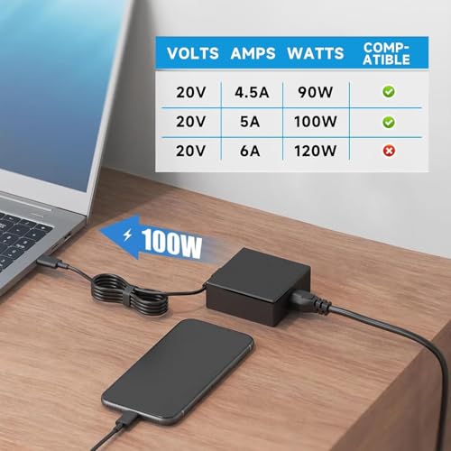 Image of 100W USB C AC Adapter Charger Compatible with Asus ROG Ally X Z1 Dock ROG Flow X13 Z13GV301 GV302 GZ301, Zenbook, Zephyrus, ROG Strix, Vivobook Charger Type C